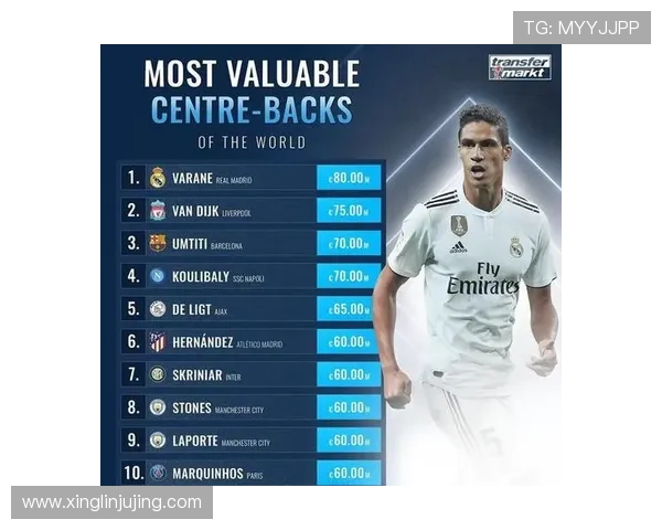 深度聚焦德转更新后英超球星身价前十榜解析 深度聚焦德转更新后英超球星身价前十榜解析